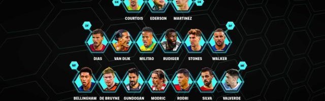 开云入口-FIFA最佳阵容候选：梅西领衔男足，邦马蒂领衔女足