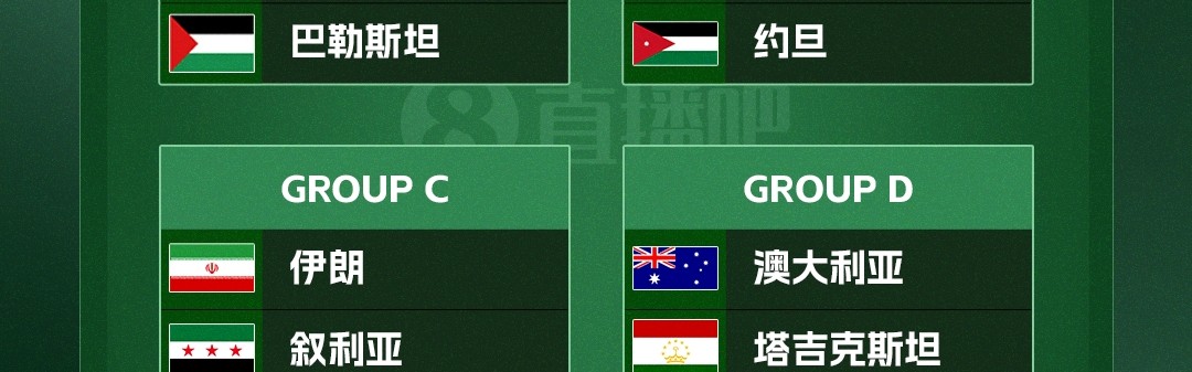 开云入口-媒体人热议亚洲杯抽签：国足已是上上签 F组是真正意义的死亡之组